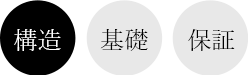 構造
